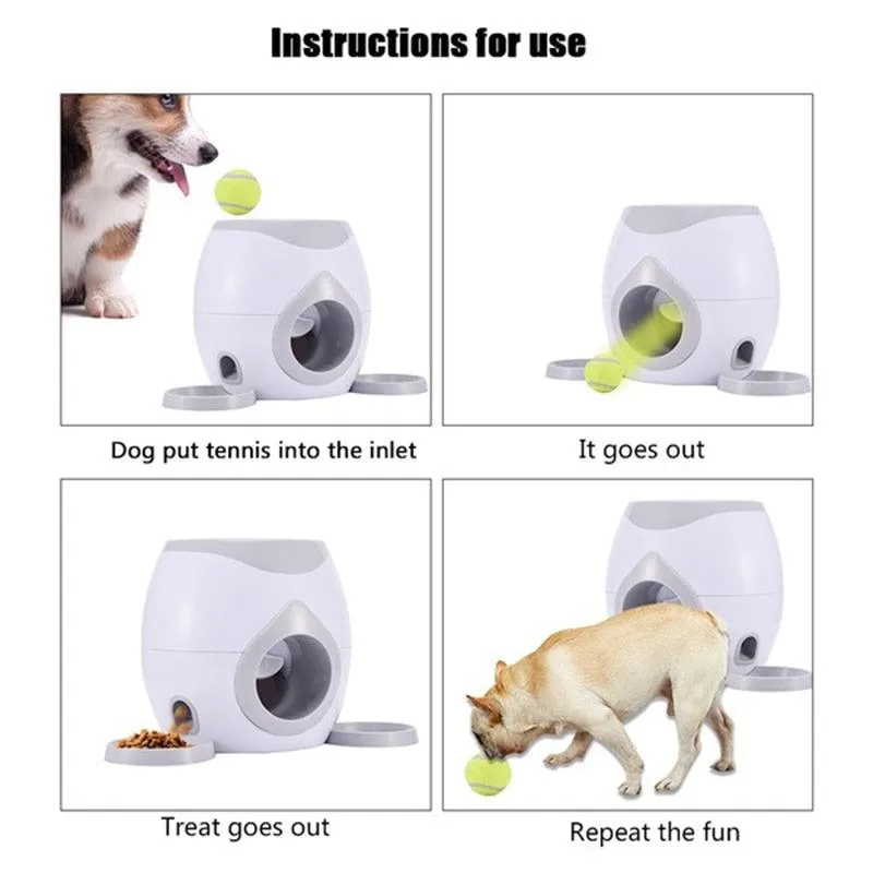 Dogs Tennis Ball's Reward Machine
